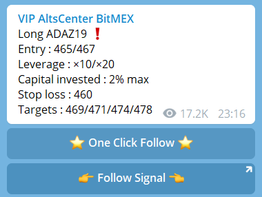 bitmex signals telegram